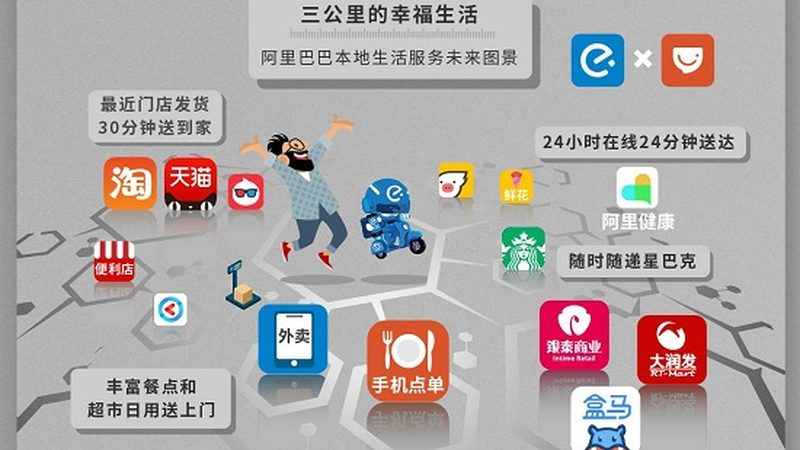 成都开荒保洁用什么工具