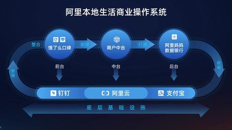 找钟点工需要买保险吗